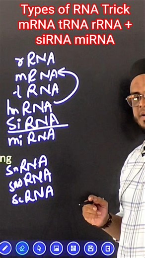 Types of RNA Trick | mRNA tRNA rRNA siRNA miRNA NEET 2026 by Ziyaan Sir