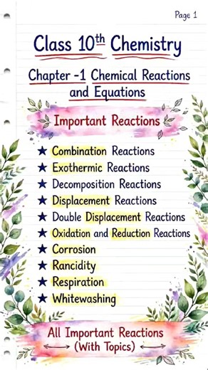 🧪📚 Class 10 Chemistry Chapter 1 | Chemical Reactions and Equations ⚗️✍️ | All Important Reactions॥