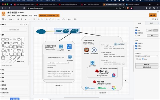 老电脑搭建云原生开发服务器（OpenShift）