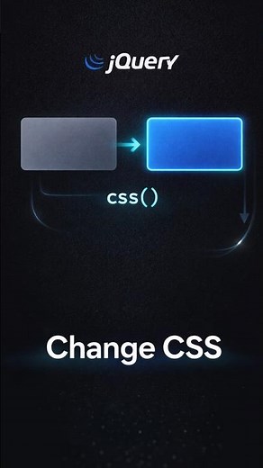 jQuery Change CSS Dynamically 🔥 Style Elements on Click #coding #shorts