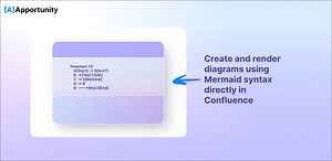 ContentCraft: Mermaid Diagrams for Confluence | Atlassian Marketplace