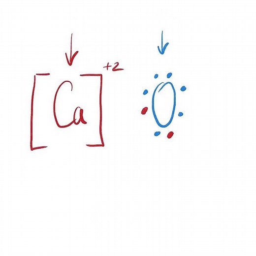 Calcium oxide - Lewis Dot Structure