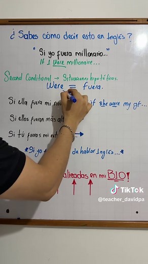 Second Conditional en Inglés: Explicación Rápida