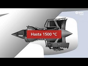 ¿Cómo funciona el motor a reacción de un avión?