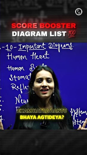 SSLC Most Important Diagrams 🔥 | Score Full Marks in Science 💯 #shorts #shortsfeed