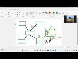 Differences between Snowflake Schema and Star Schema with Example