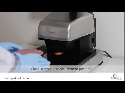 DA 7250 – Analyzing Meat