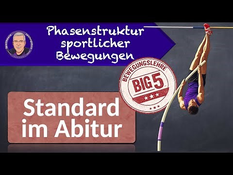 Phasenstruktur sportlicher Bewegungen nach Meinel und Schnabel - einfach erklärt!