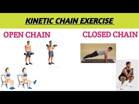 Kinetic chain Exercise ( Open chain Vs Closed chain )