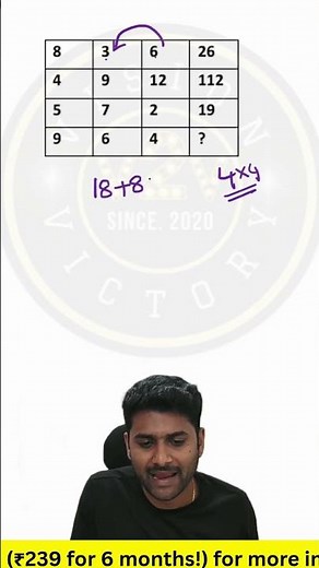 Campus Placement Challenge Puzzle Question - 6 #v2v #offcampusjobs #infosys #jobinterview #exam