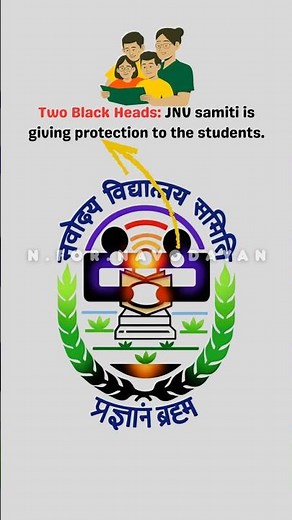 Navodaya Logo Meaning | प्रज्ञान ब्रम्ह | #jnv #navodaya