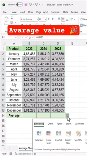 🔥 VALUE vs AVERAGE in Excel | Difference Explained in 60 Seconds ⚡ #Excel #Shorts