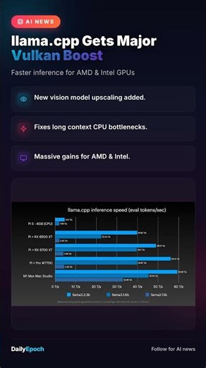 llama.cpp Vulkan Update CPU Fallbacks FIXED!