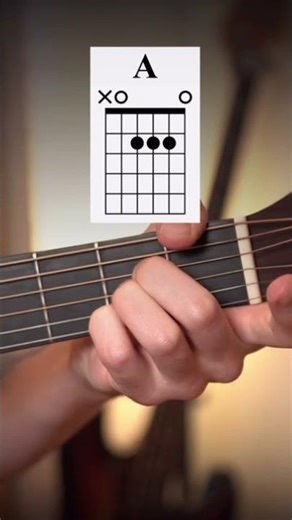 Basic guitar chords for bigginer part 12/30 #guitar #guitarcraft #guitarcraft #guitartabs