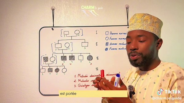 La maladie est-elle liée à X ? | Exercice de génétique