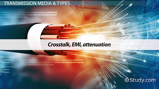 Transmission Basics in Networking: Media Characteristics & Connector Types