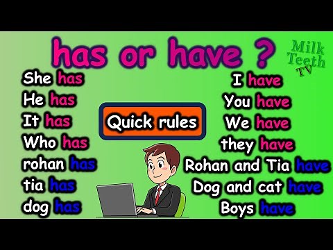 Detailed Explanation of Usage of Verbs HAS and HAVE with Examples and Pictures for Beginner's ESL