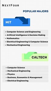 ⚡ MIT vs Caltech: STEM Showdown ⚡