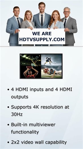 WolfPack 4K 30 Hz 4x4 HDMI Matrix w/Multiviewer & 2x2 Video Wall & HDCP 2.2