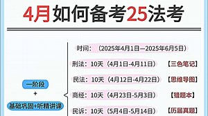 2025年司法考试视频网课 电子讲义资源(pdf 视频)汇总