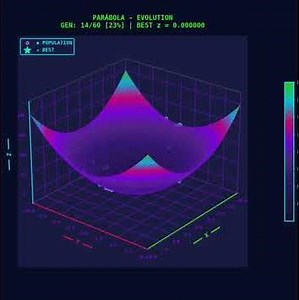 💥 Algoritmo Genético Binario | Nivel Dios