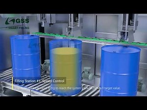 Fully Automatic Drum Filling Line for liquid chemicals