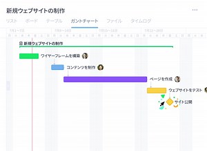 45 reactions | ガントチャートでの進捗管理を中心に充実したプロジェクト管理機能を利用できます！ ...