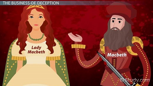 Macbeth Appearance vs. Reality Quotes