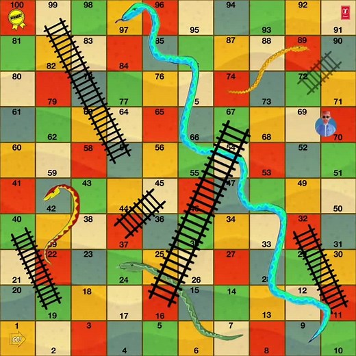 Difficult times reveal our true friends. This Friendship Day, #LetsUnfriend Toxic Friendship and welcome happy friendships back in your life... | T-Series