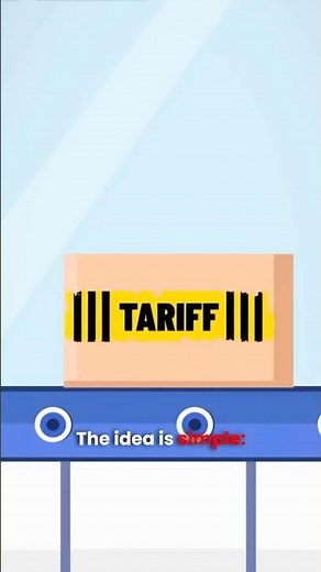 Tariffs Explained: The 60 Second Guide