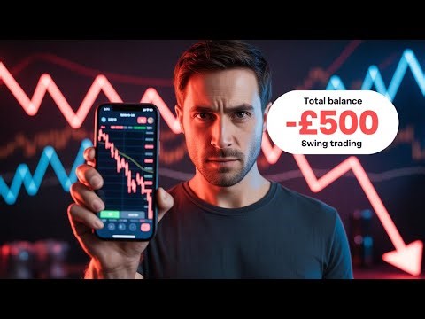 Last week's Analysis (7th Dec - 12th Dec) || SWING TRADING || Trades for the week (TFW)