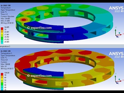 FEA Simulation of Heat Dissipation in a Disc Brake with 2 Pads - ANSYS Coupled Field Transient