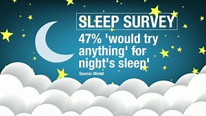 😴 Do you struggle to get to sleep? 🛌 A new survey says 1 in 20 of us are getting less than 4 hours of sleep a night. | BBC Breakfast