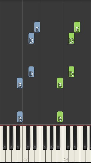 Spice Girls Wannabe Piano Tutorial