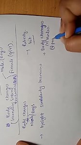 hea SJ wu ID -PID dae 10.4 V CHAPTER 10 REACHING THE AGE OF ADO... | Filo