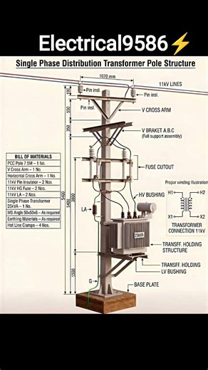 Single Phase Distribution Transformer Pole Structure #electrician #electrical