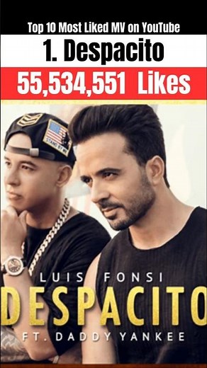 Top 10 Most Liked Music Videos on YouTube of All Time #mostliked #mostlikedvideos #mostlikedvideo