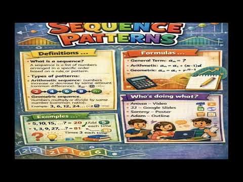 Sequence Patterns Math 1102