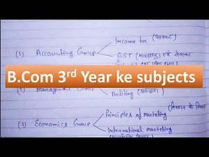 Bcom 3rd year syllabus | MCBU | struggle {shovit Vishwakarma}