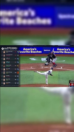 Garrett Cleavinger's slider Tops Daily proPitching+ Pitches | June 19, 2026