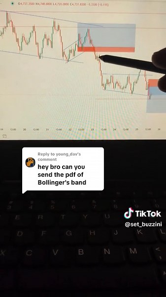 Exploring Bollinger Bands Settings for Better Trading