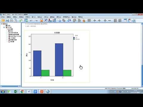 十分钟入门SPSS系列-SPSS交叉表分析