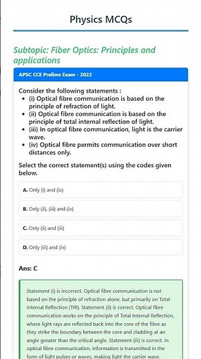 Fiber Optics: Principles and applications