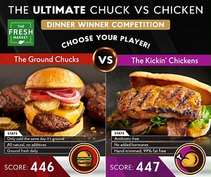 27K views · 1K reactions | Choose Your Player: The Ground Chucks or The Kickin' Chickens.  Chicken leads this week but Chuck could pull ahead with YOUR vote! ️ Comment "Chuck" or "Chicken" below for your chance to win a $25 gift card! ⬇️ We will pick a winner every Tuesday in April among the entries submitted by 6 PM EST.  OFFICIAL RULES: https://bit.ly/3mnp8k6 | The Fresh Market | Facebook