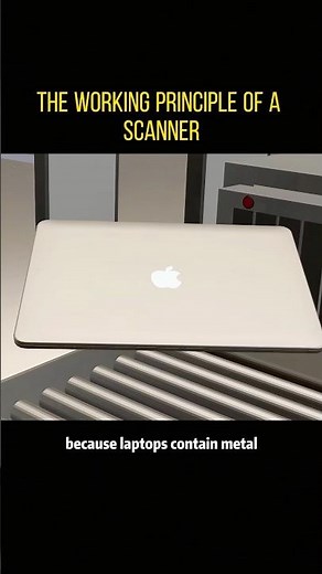 The working principle of a scanner #youtube #knowledge #usa #science