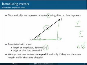 Vectors: 1 Introducing vectors