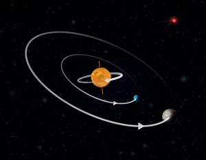 Epicurean Philosophy: what we can learn from the successes and failures of 2000 year old cosmology - Canadian Institute for Theoretical Astrophysics