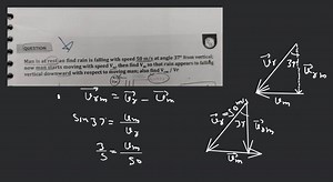 QUESTIONMan is at rest an find rain is falling with speed 50 \... | Filo
