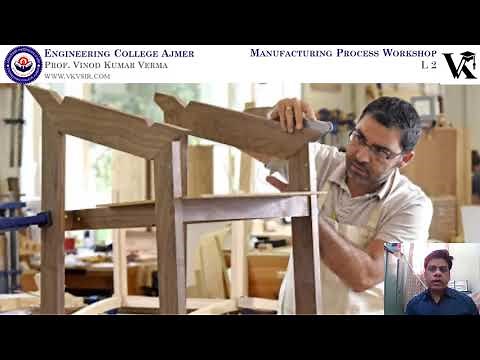 Carpentry Introduction | Types & Classification of Timber | 1st Year Workshop | MPWS | VKVSir