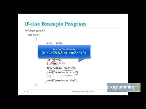 SELECTION STATEMENTS - C Programming Video Tutorials